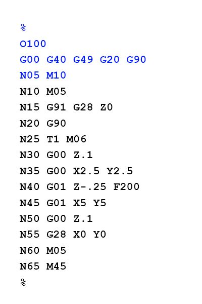 codigo g50 torno cnc|g50 cnc lathe programming.